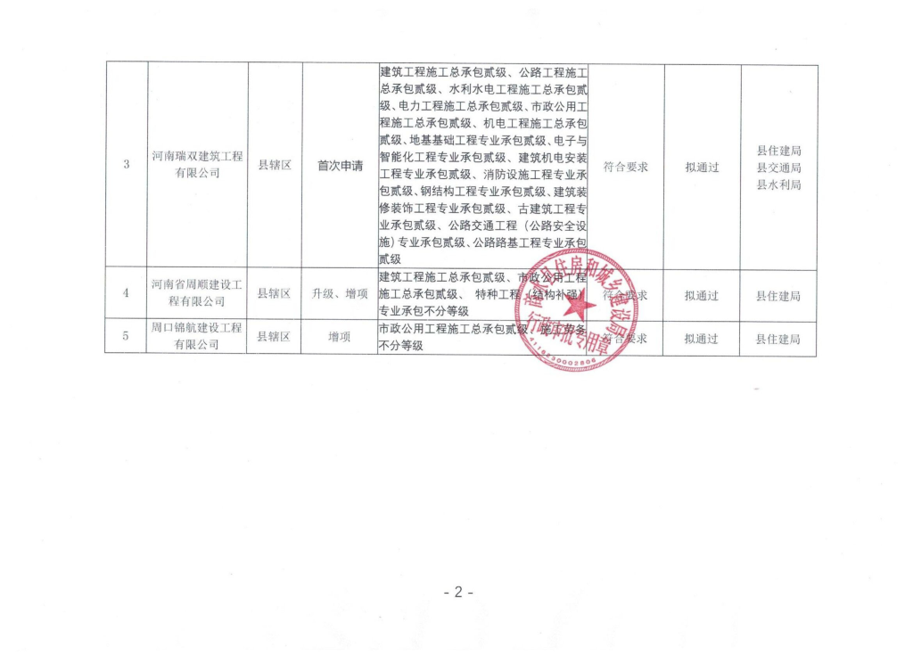 1691021560884 conv 2